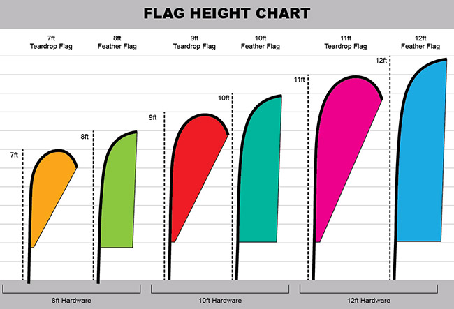flag-height-chart